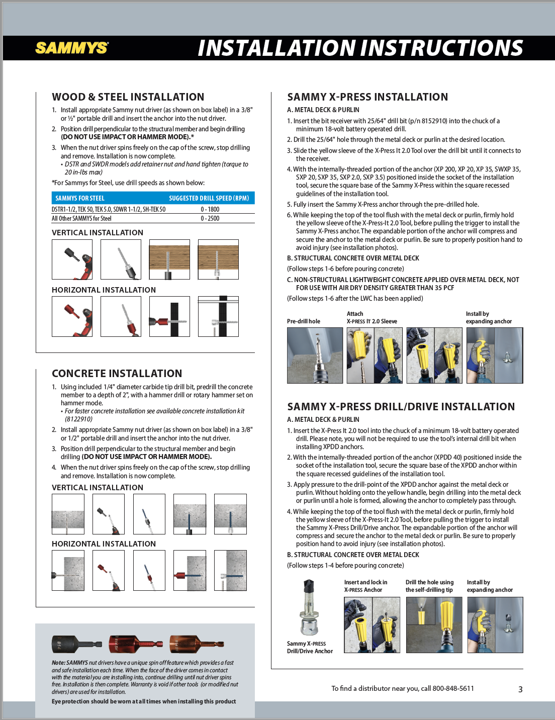 Sammys Threaded Rod Anchors